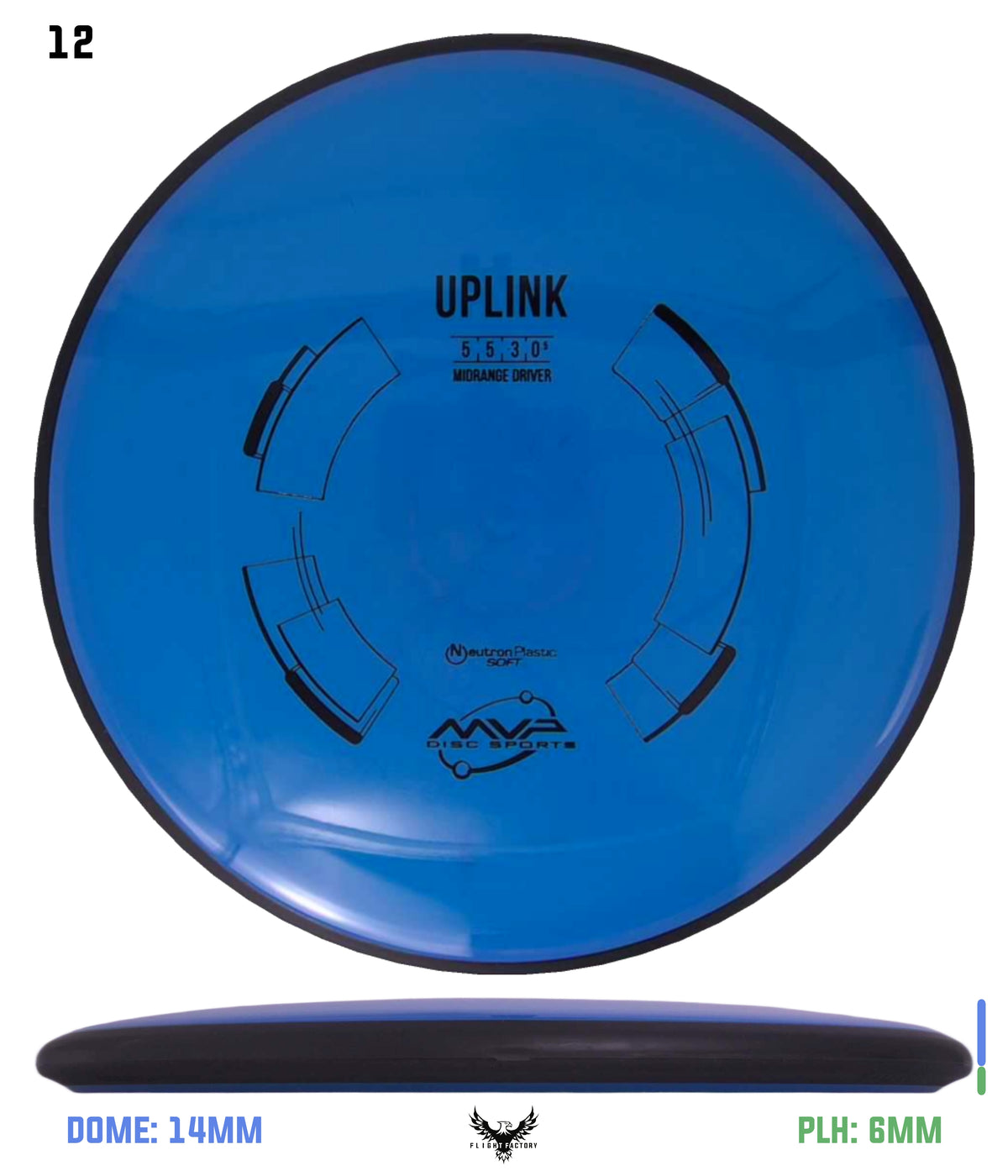 MVP Neutron Soft Uplink