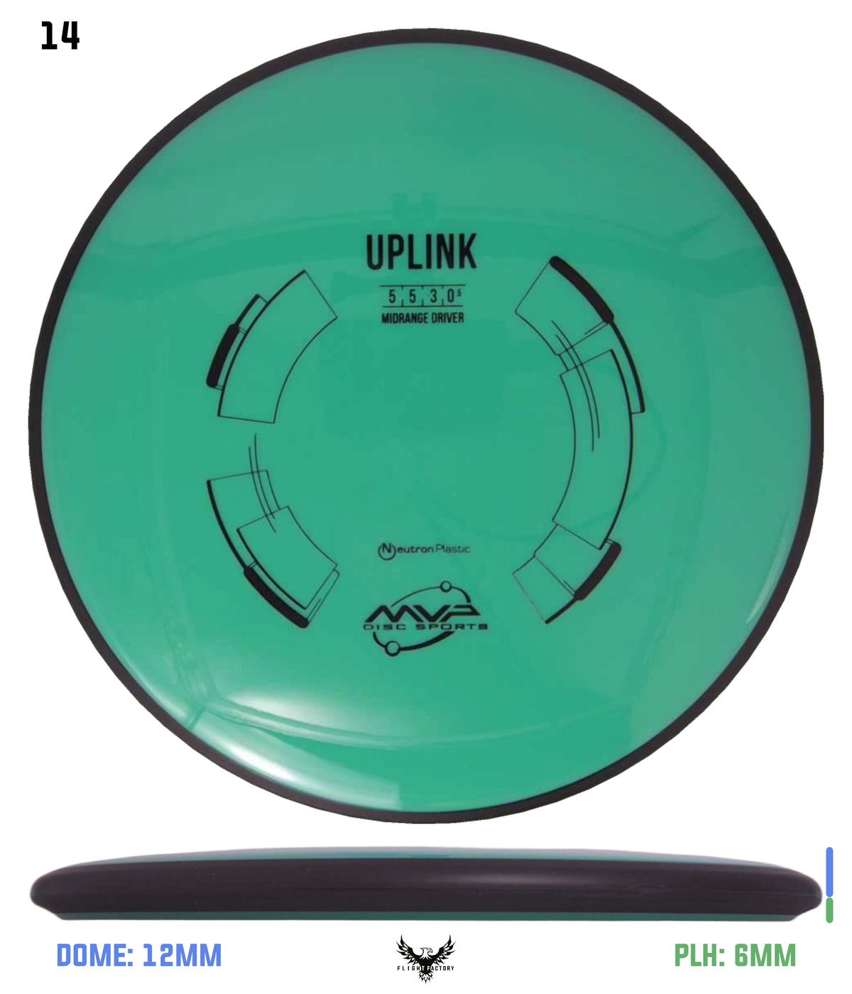 MVP Neutron Uplink