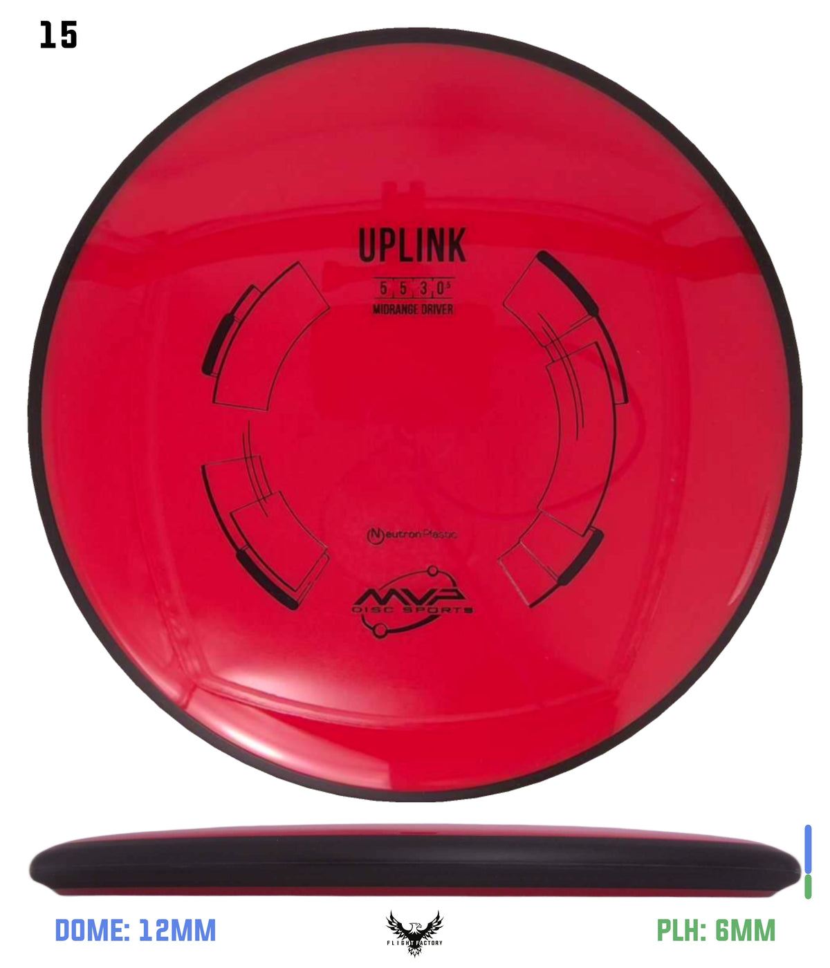 MVP Neutron Uplink