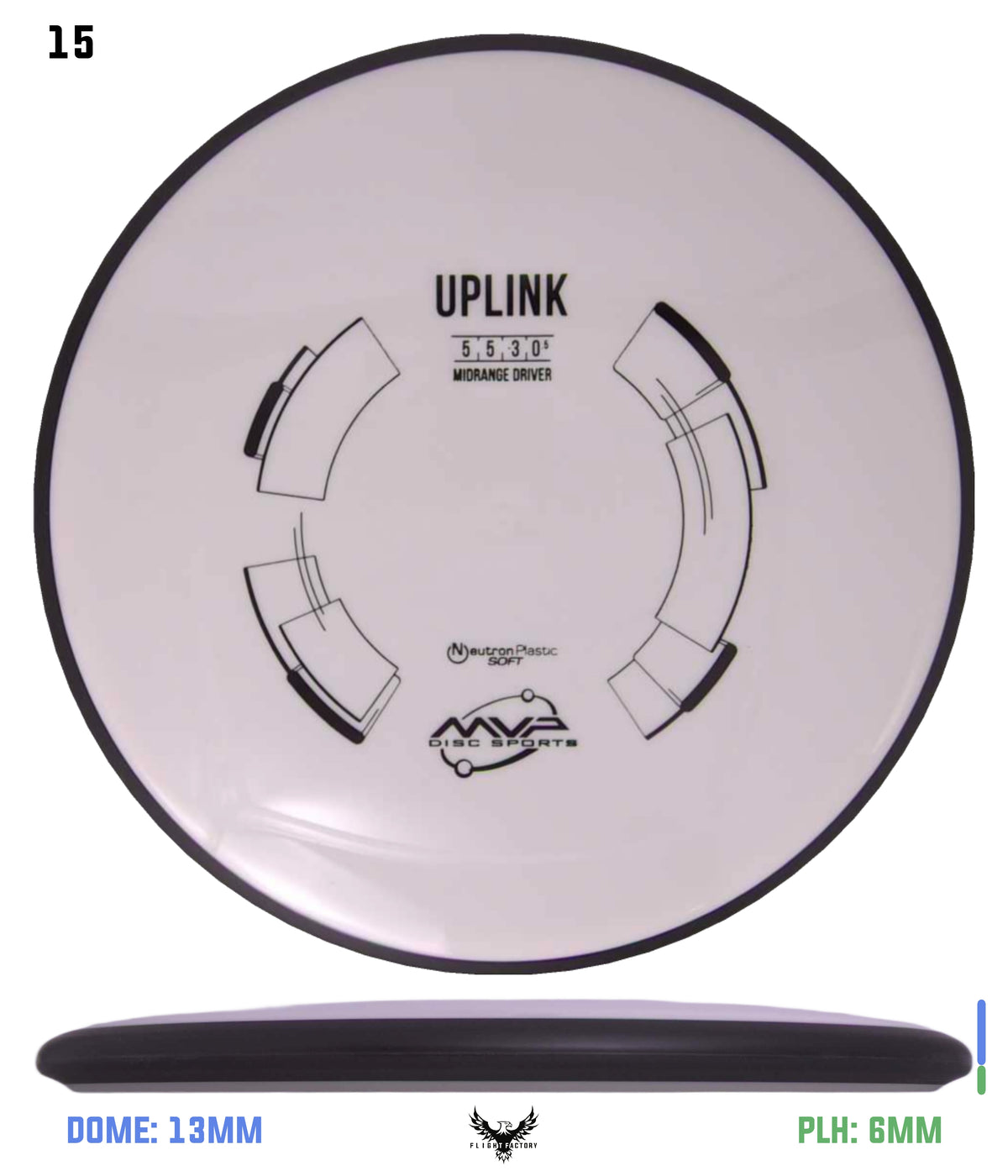 MVP Neutron Soft Uplink