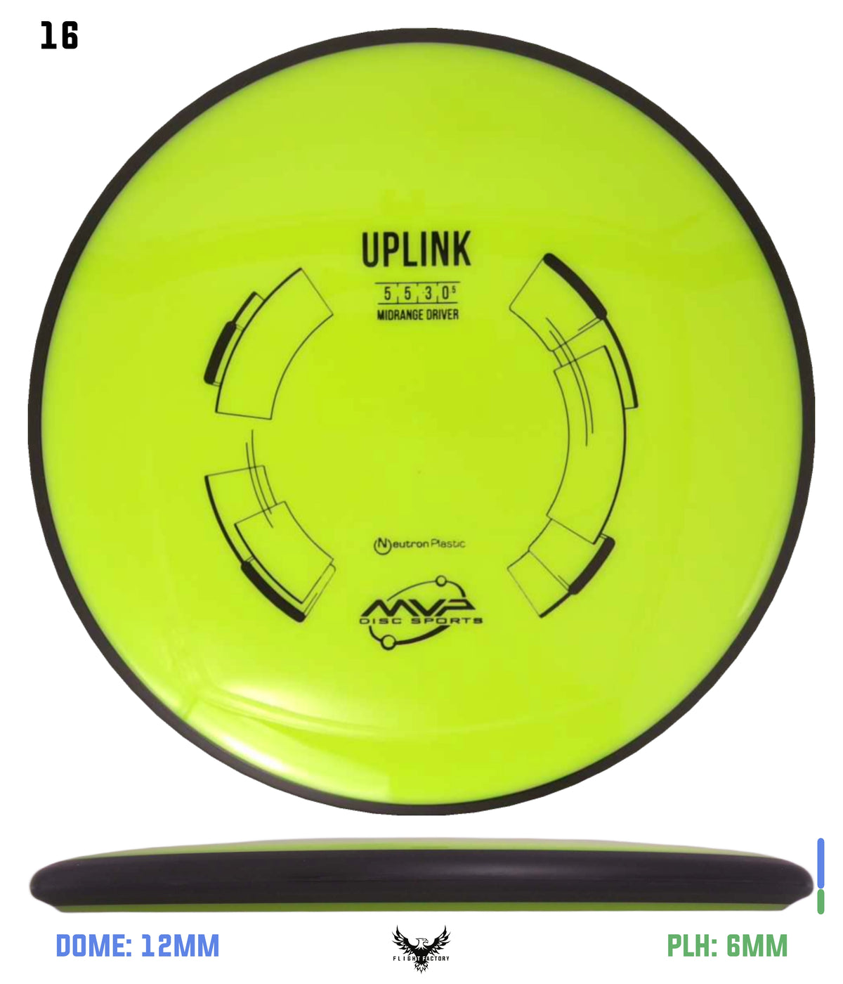MVP Neutron Uplink