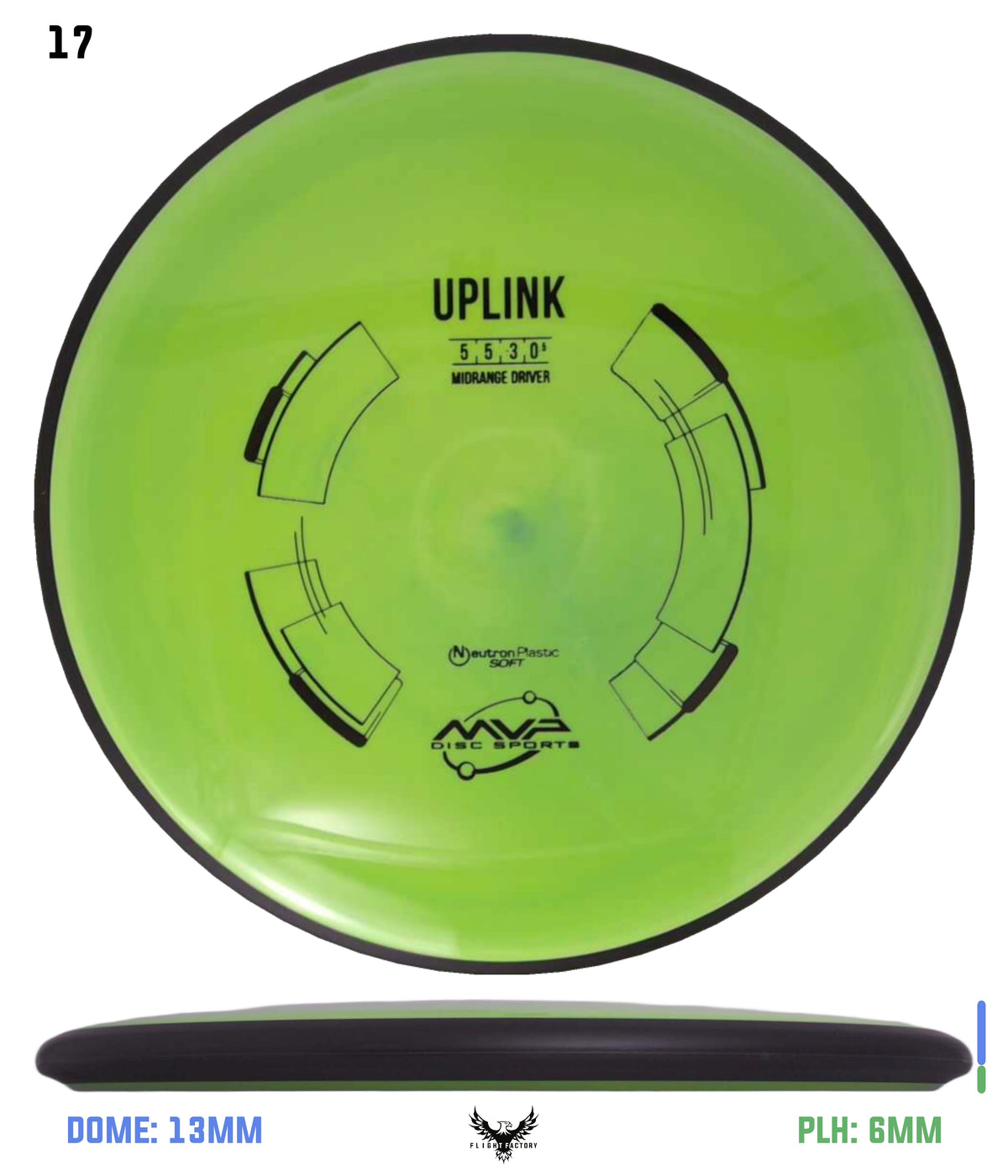 MVP Neutron Soft Uplink