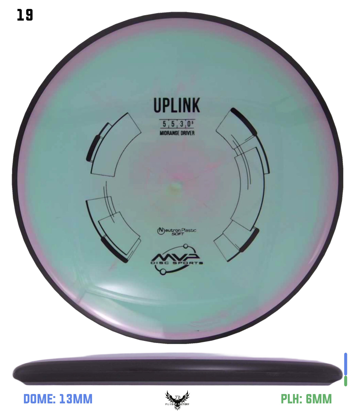 MVP Neutron Soft Uplink