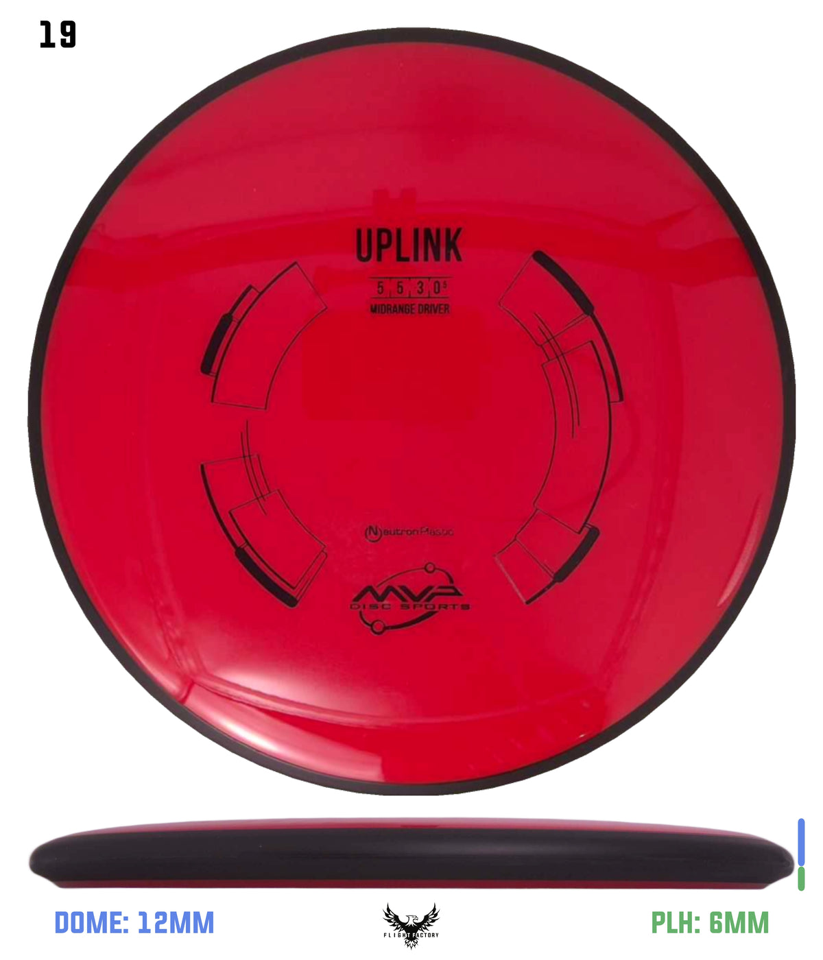 MVP Neutron Uplink
