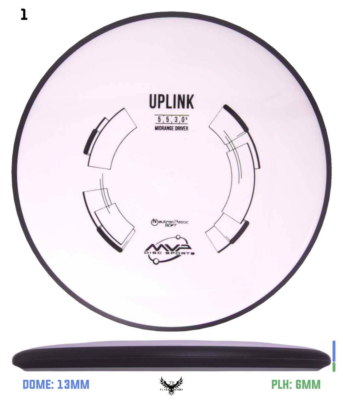 MVP Neutron Soft Uplink