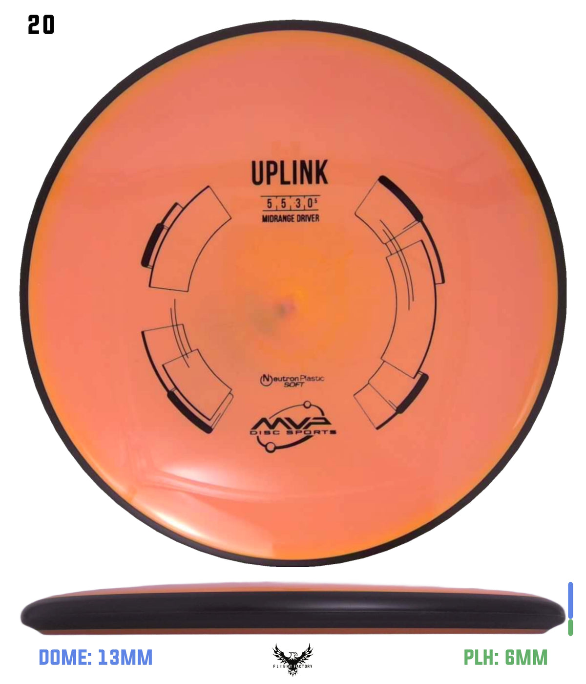 MVP Neutron Soft Uplink