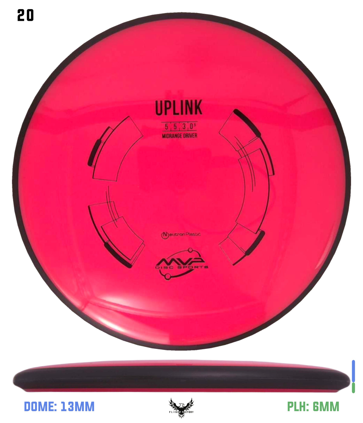 MVP Neutron Uplink