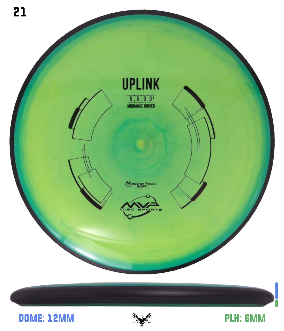 MVP Neutron Soft Uplink