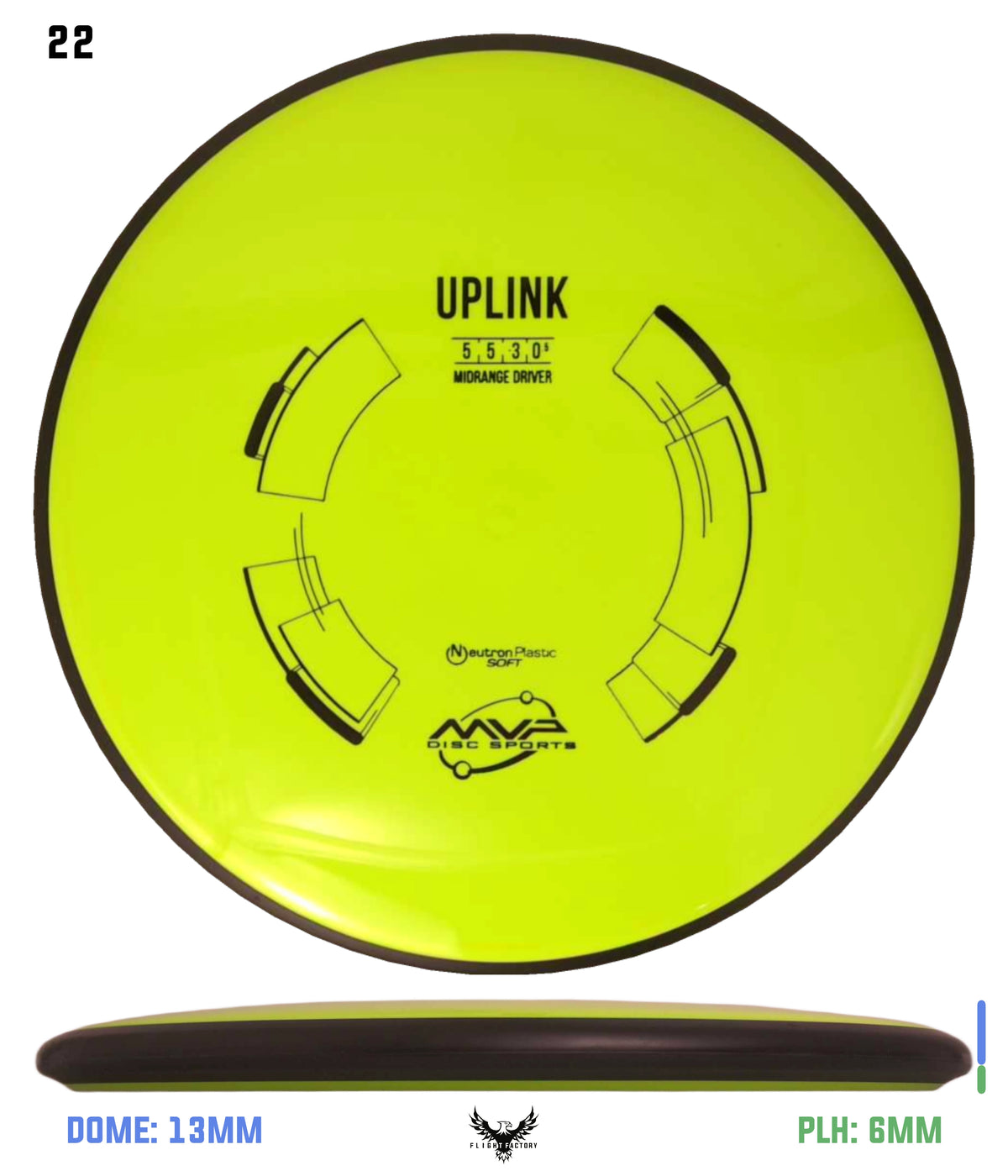 MVP Neutron Soft Uplink