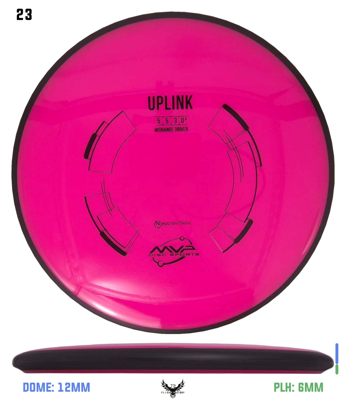 MVP Neutron Uplink
