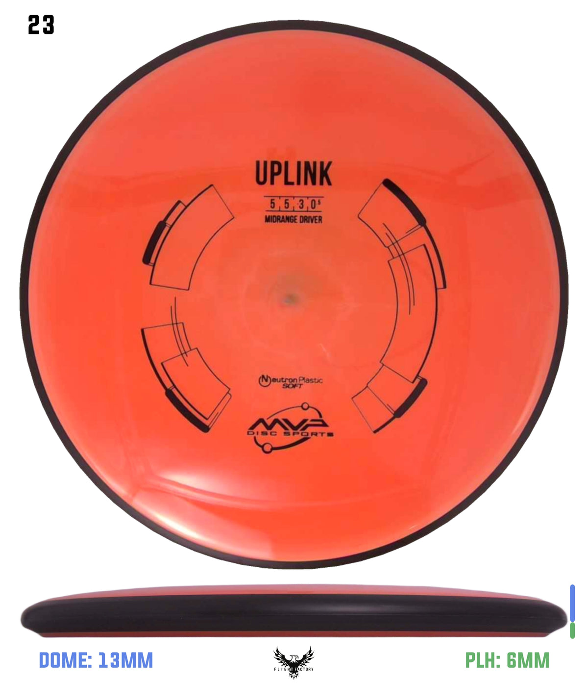 MVP Neutron Soft Uplink