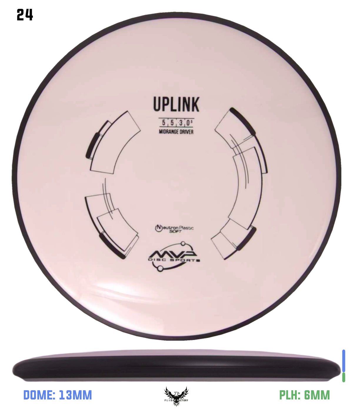 MVP Neutron Soft Uplink