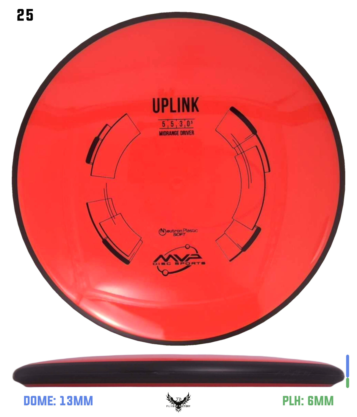 MVP Neutron Soft Uplink