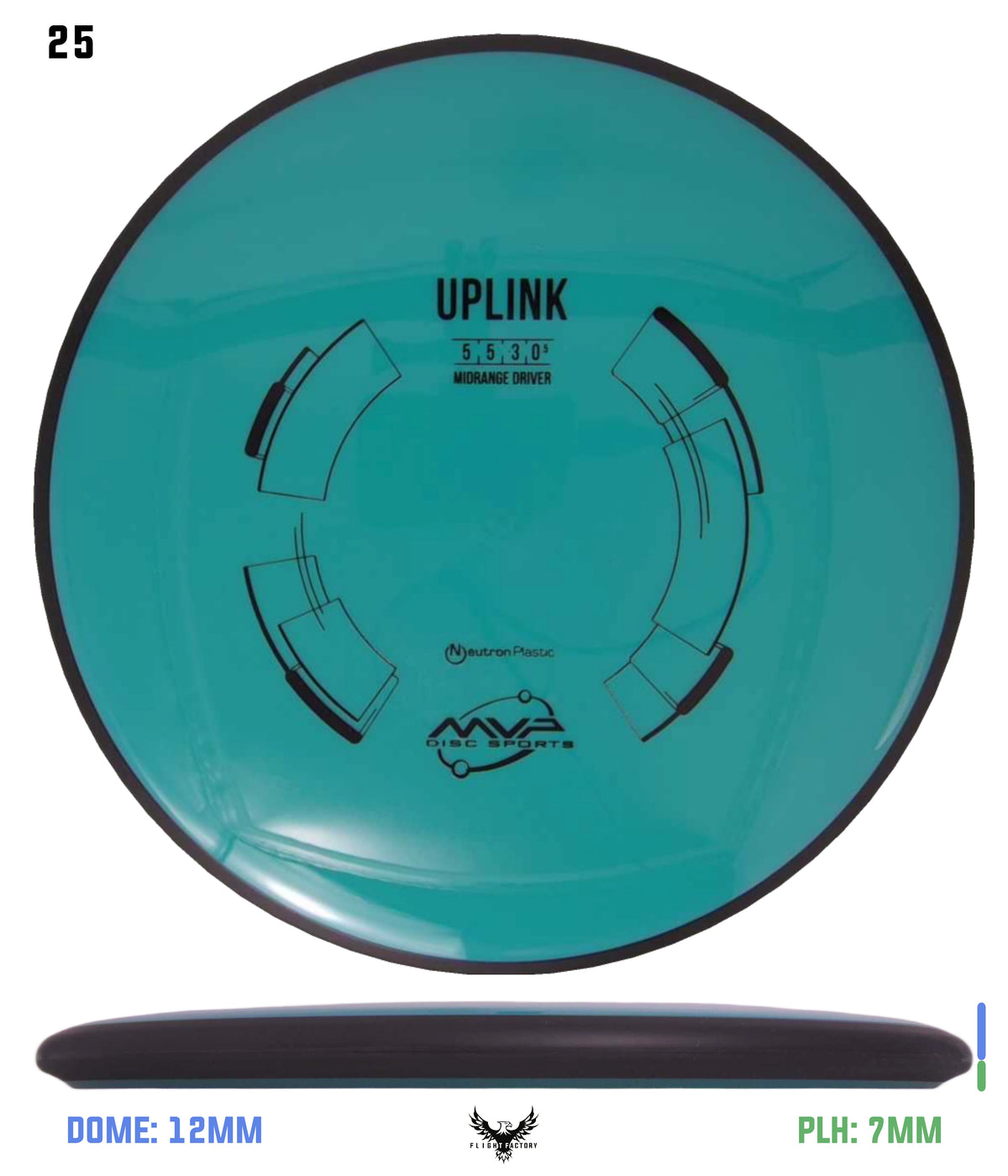 MVP Neutron Uplink