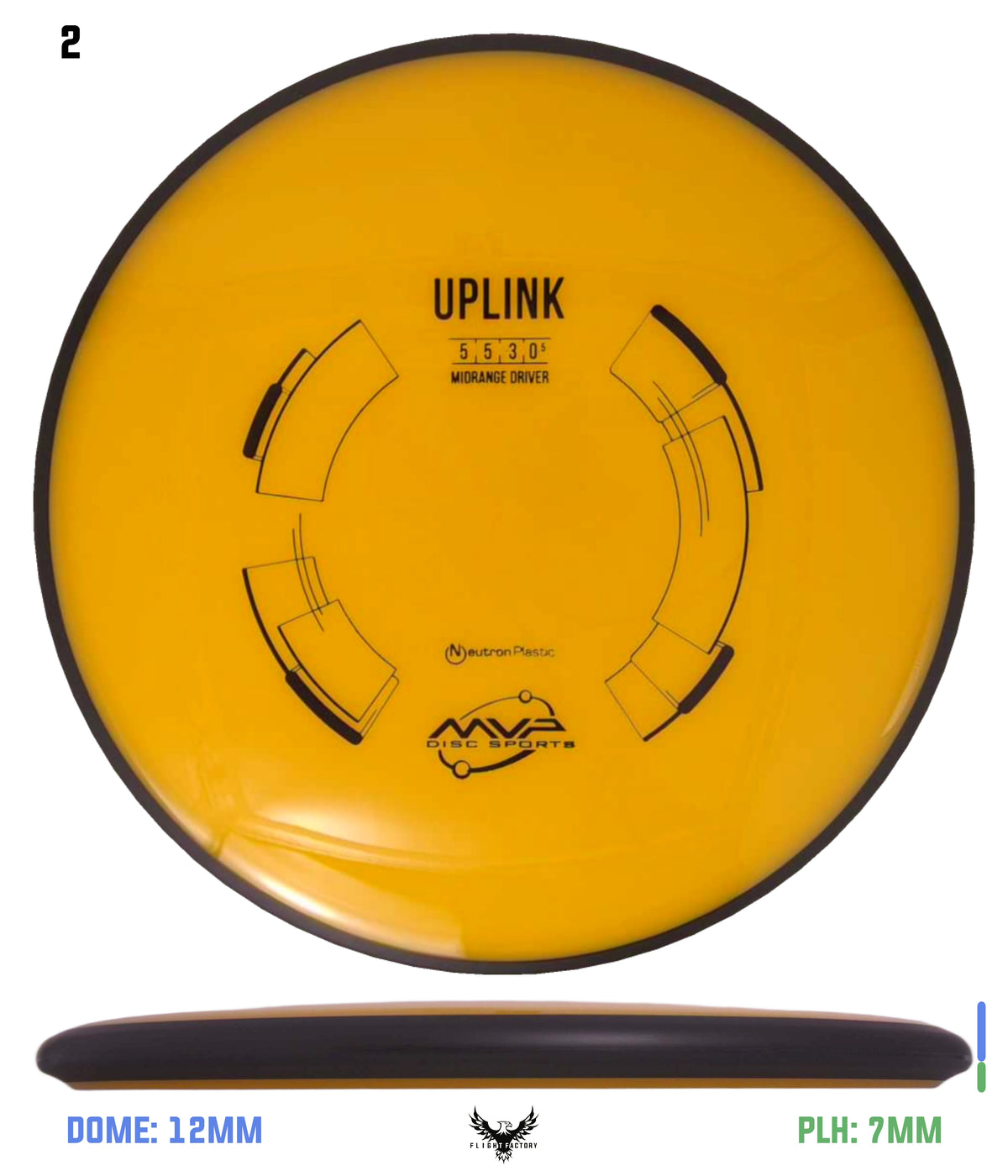 MVP Neutron Uplink