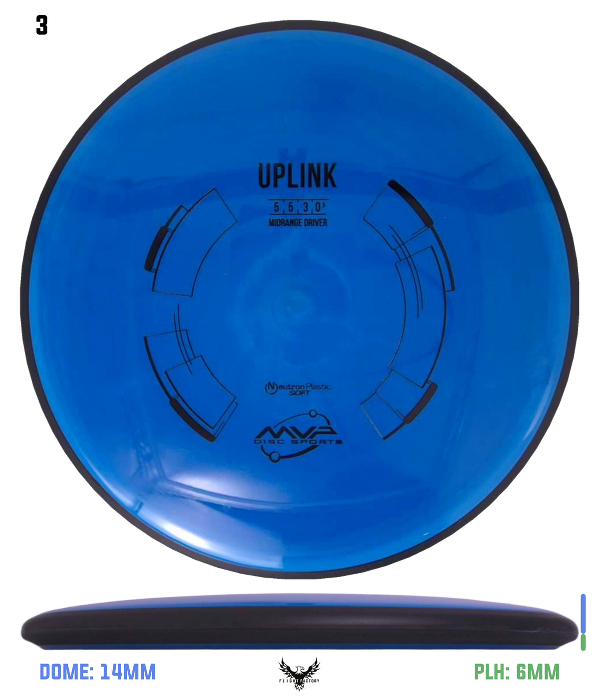 MVP Neutron Soft Uplink