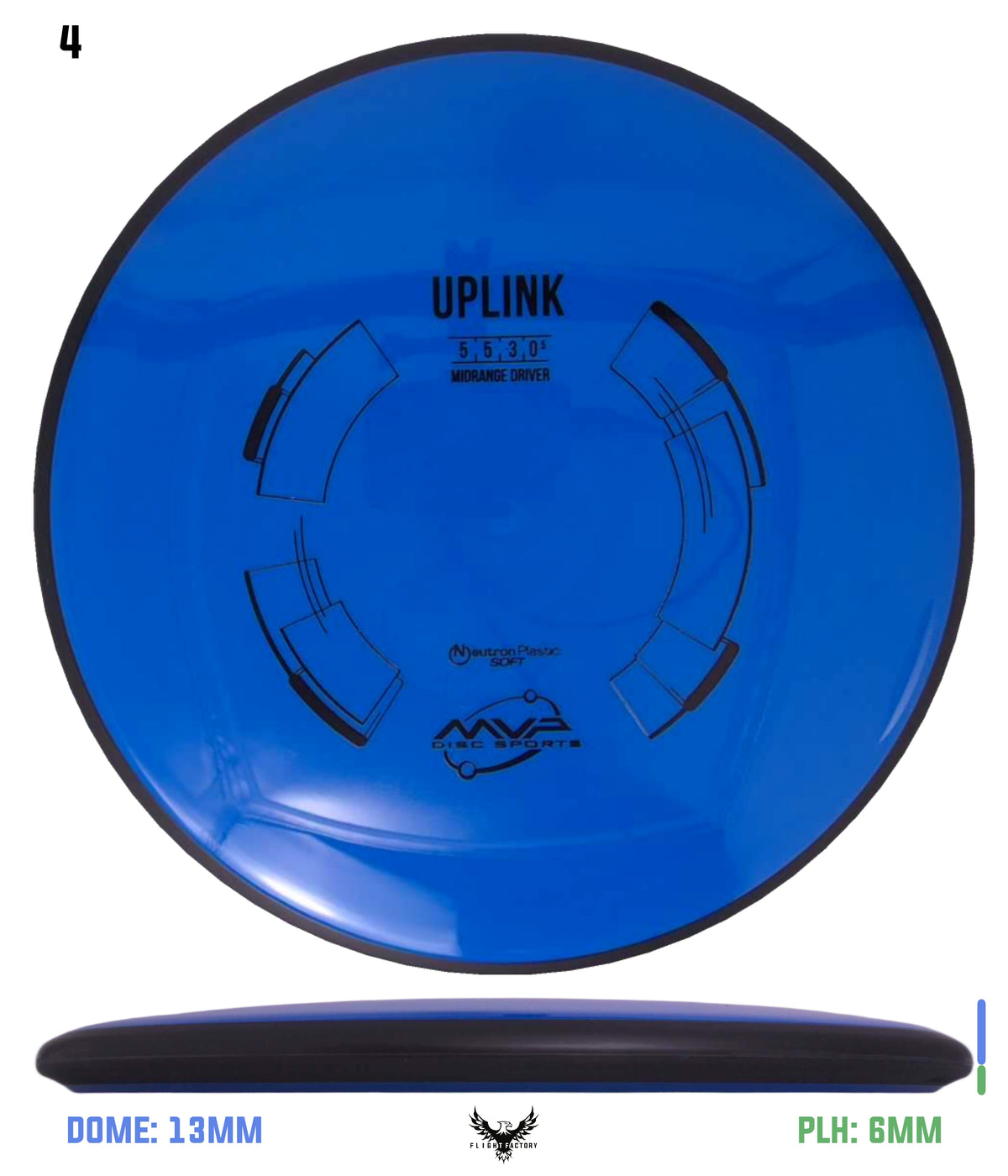 MVP Neutron Soft Uplink