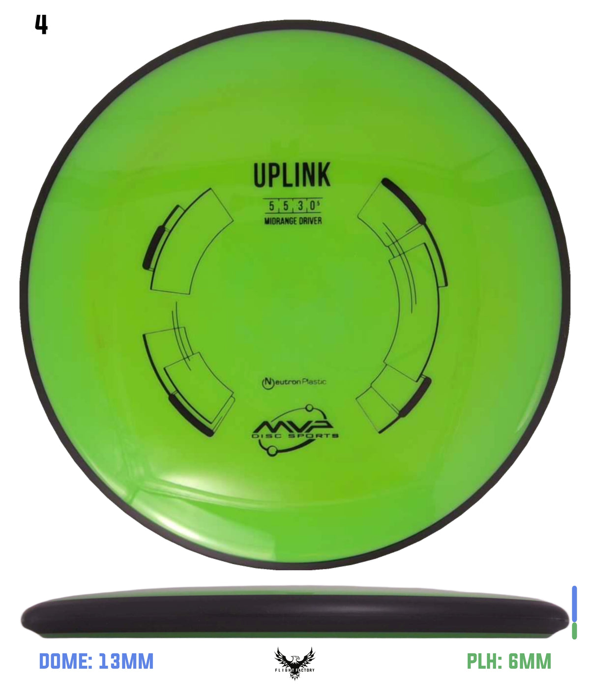 MVP Neutron Uplink
