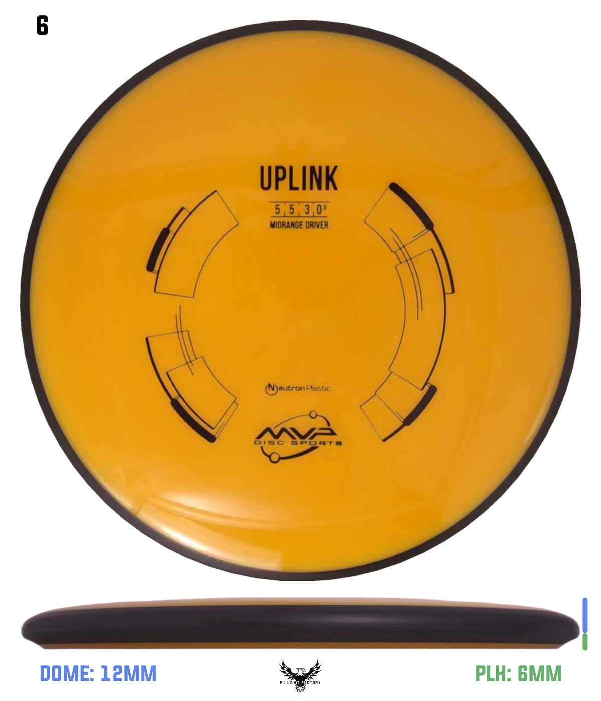 MVP Neutron Uplink