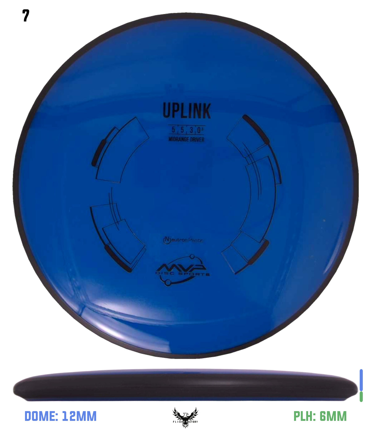 MVP Neutron Uplink