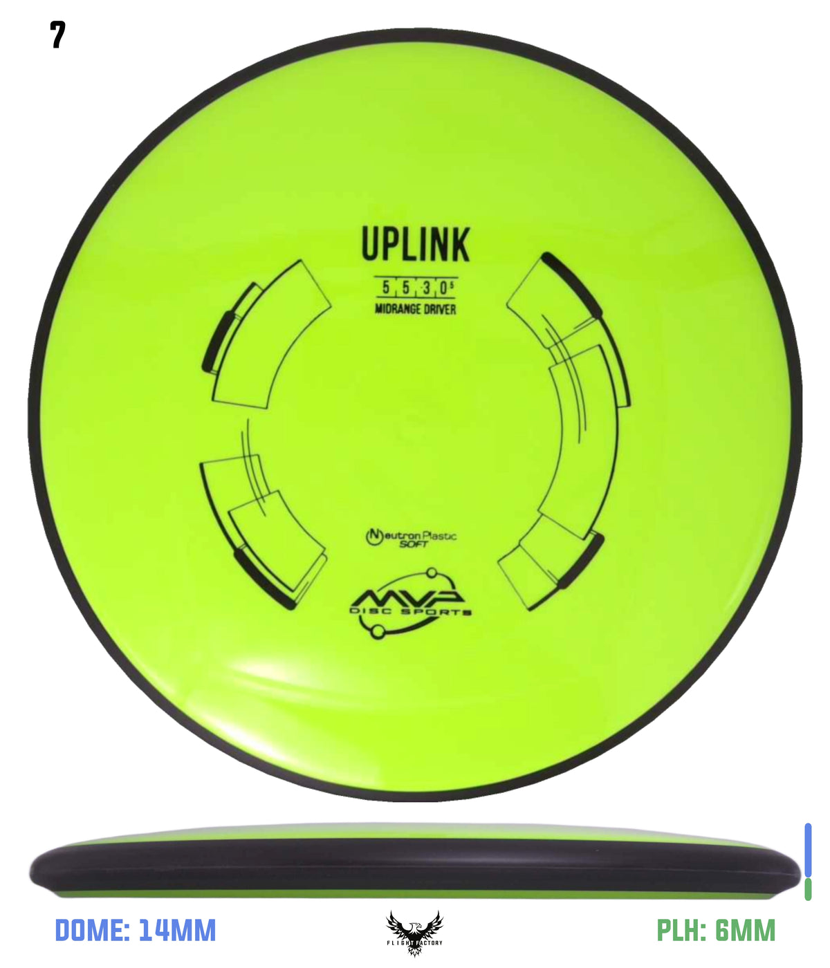 MVP Neutron Soft Uplink