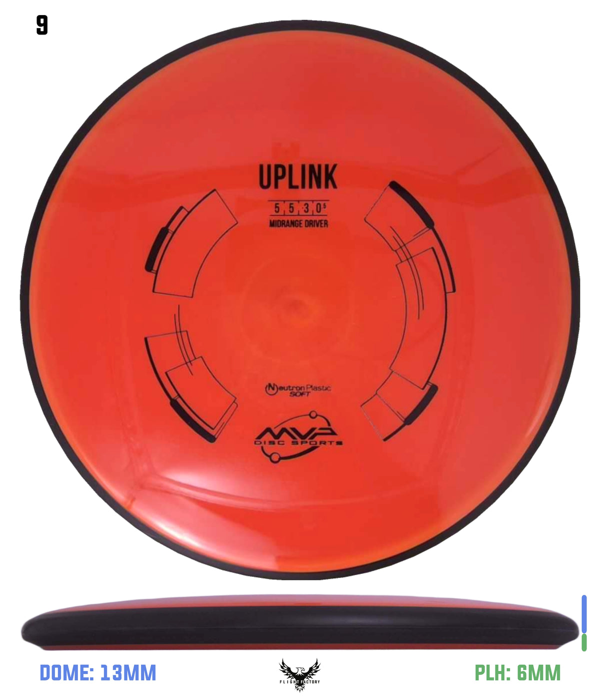 MVP Neutron Soft Uplink