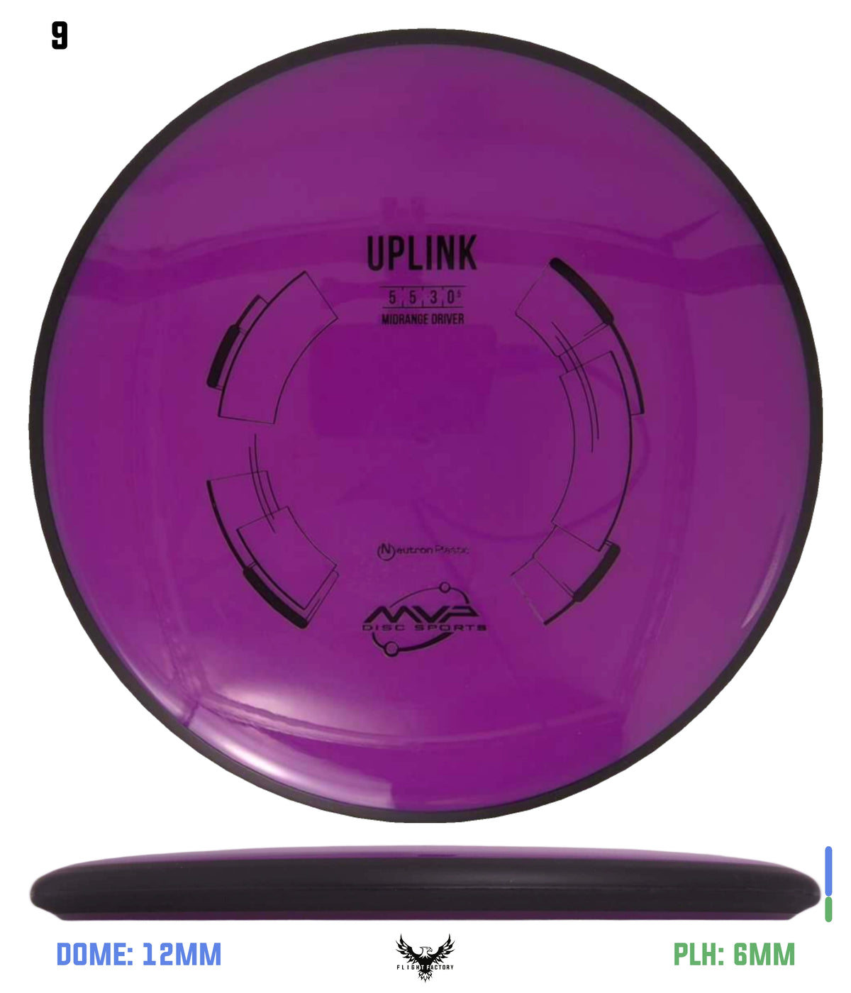 MVP Neutron Uplink