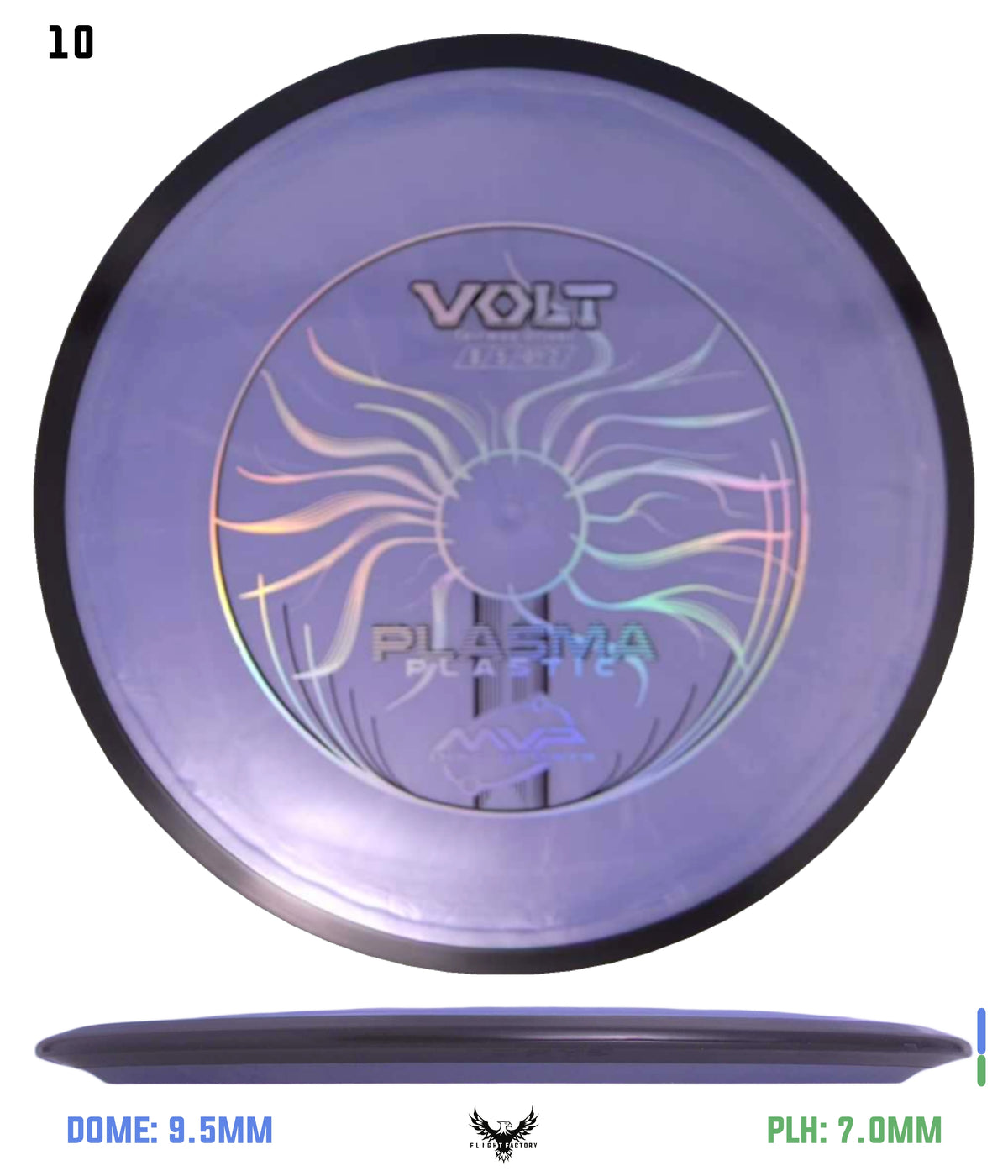 MVP Plasma Volt