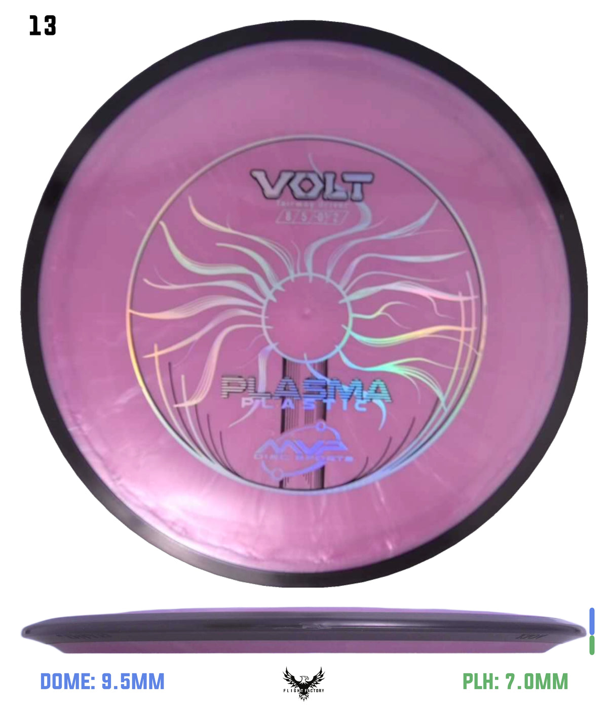MVP Plasma Volt