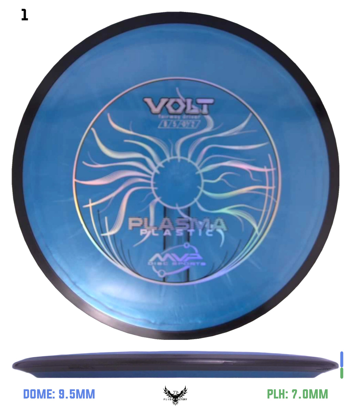 MVP Plasma Volt