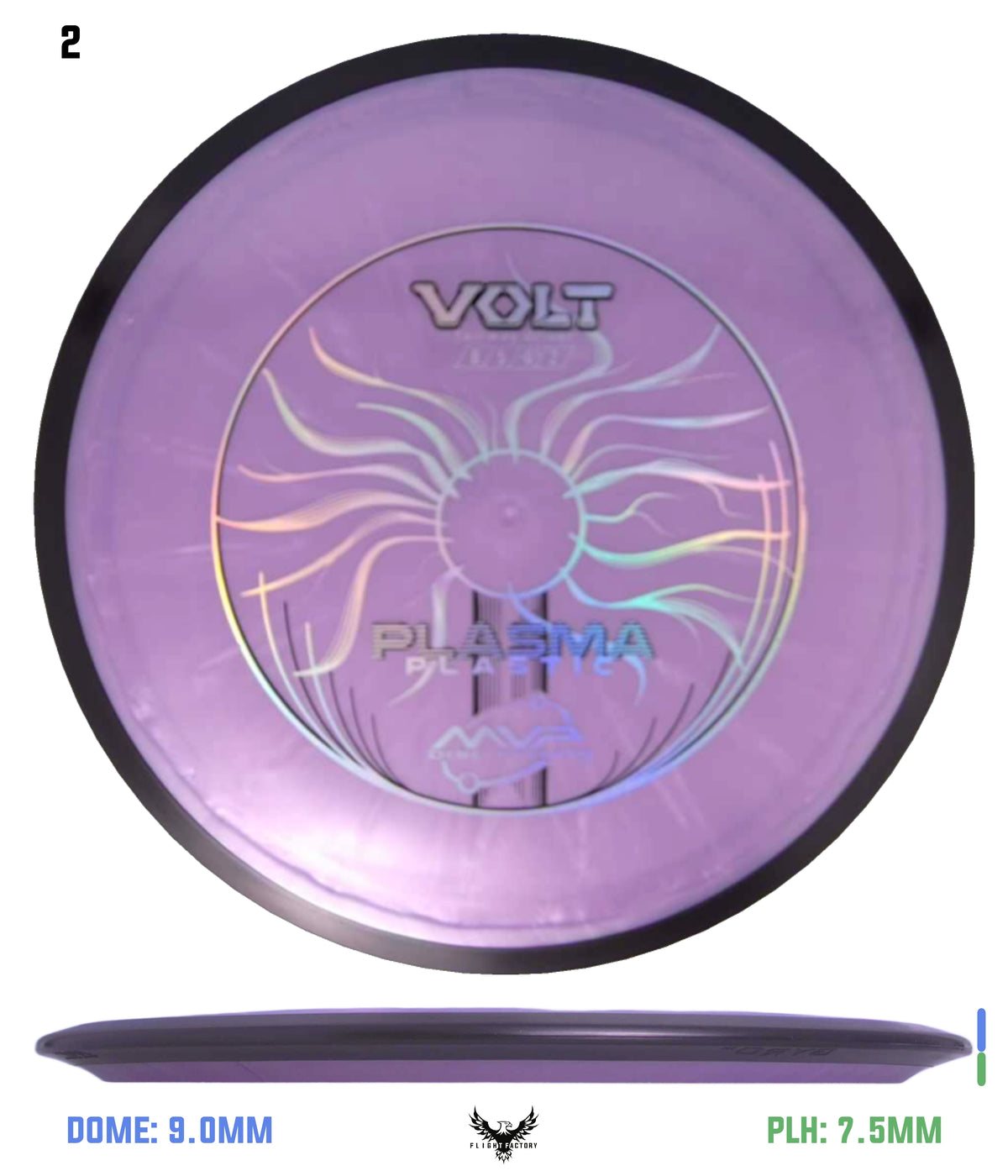 MVP Plasma Volt