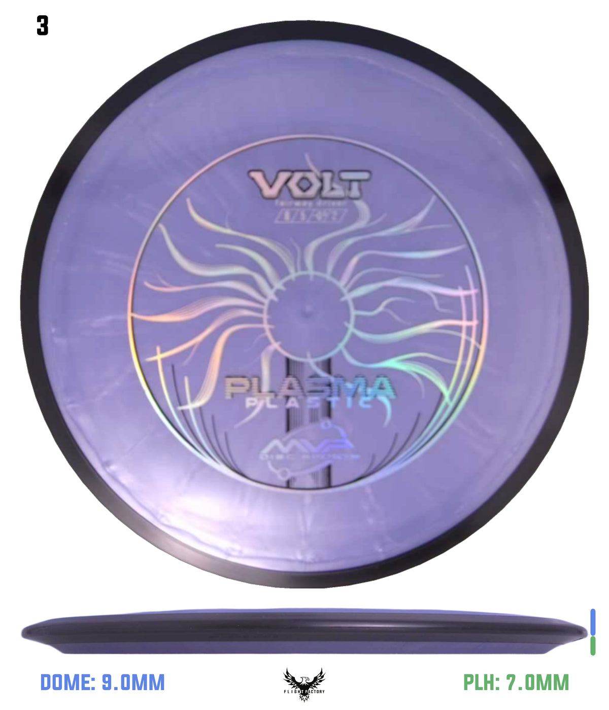 MVP Plasma Volt