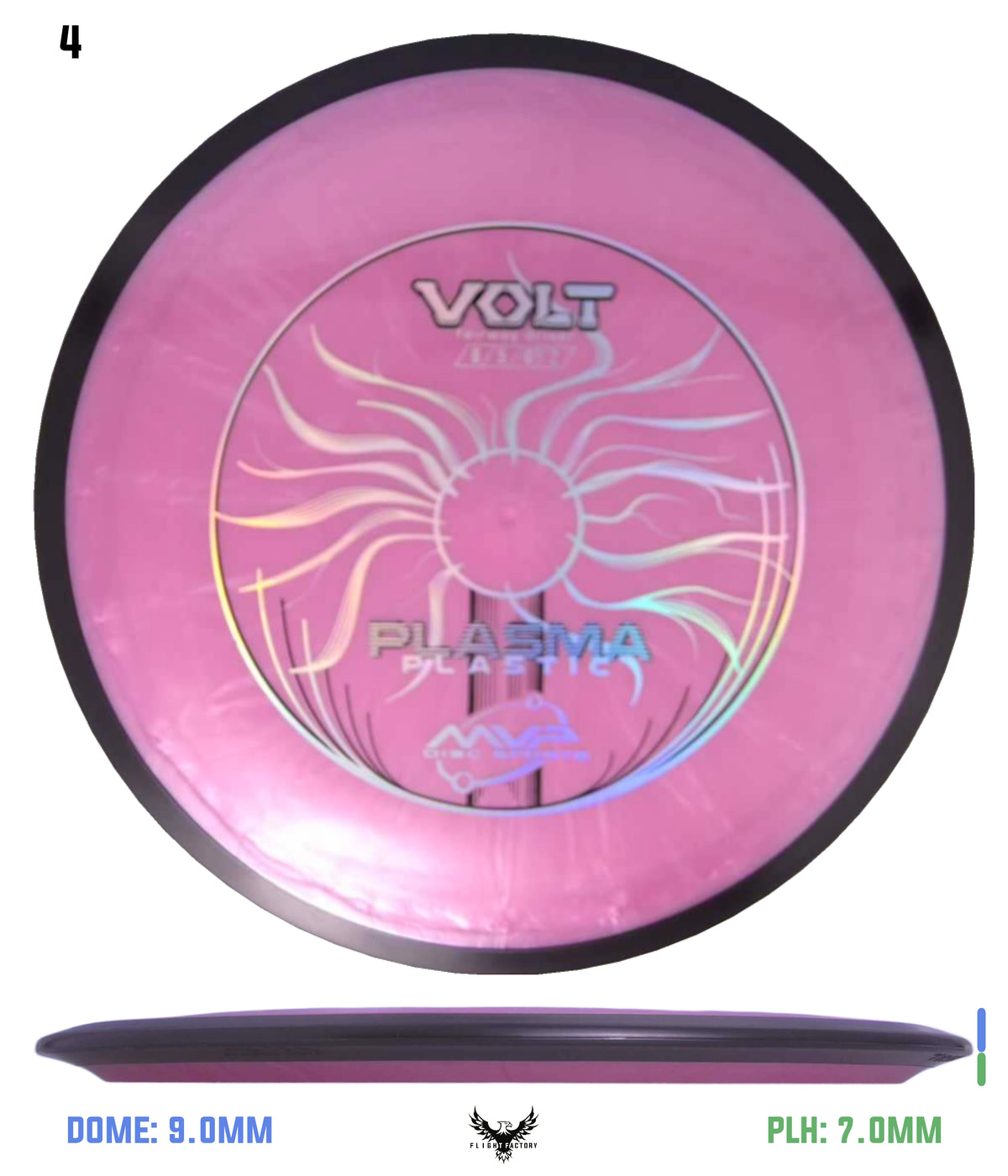 MVP Plasma Volt