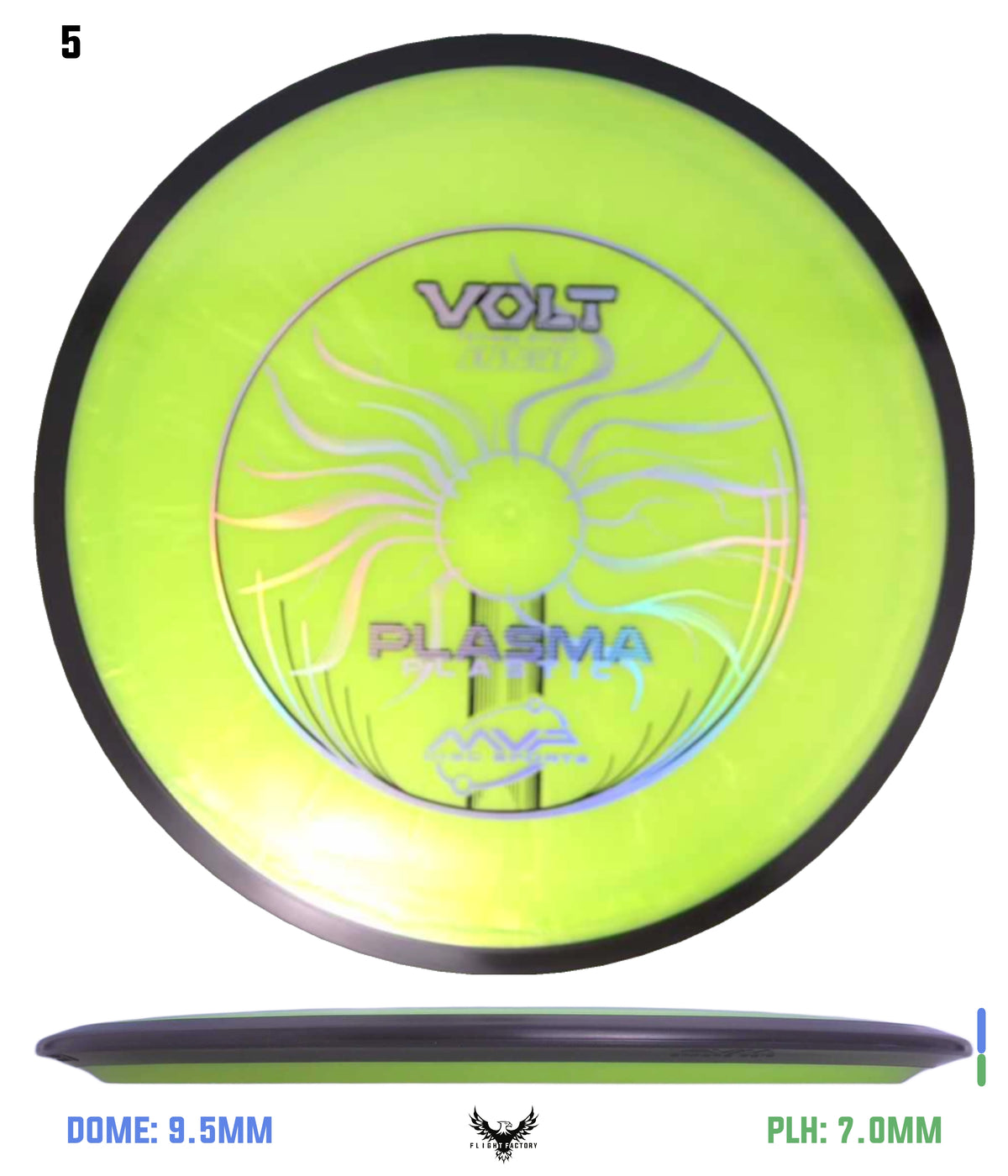 MVP Plasma Volt