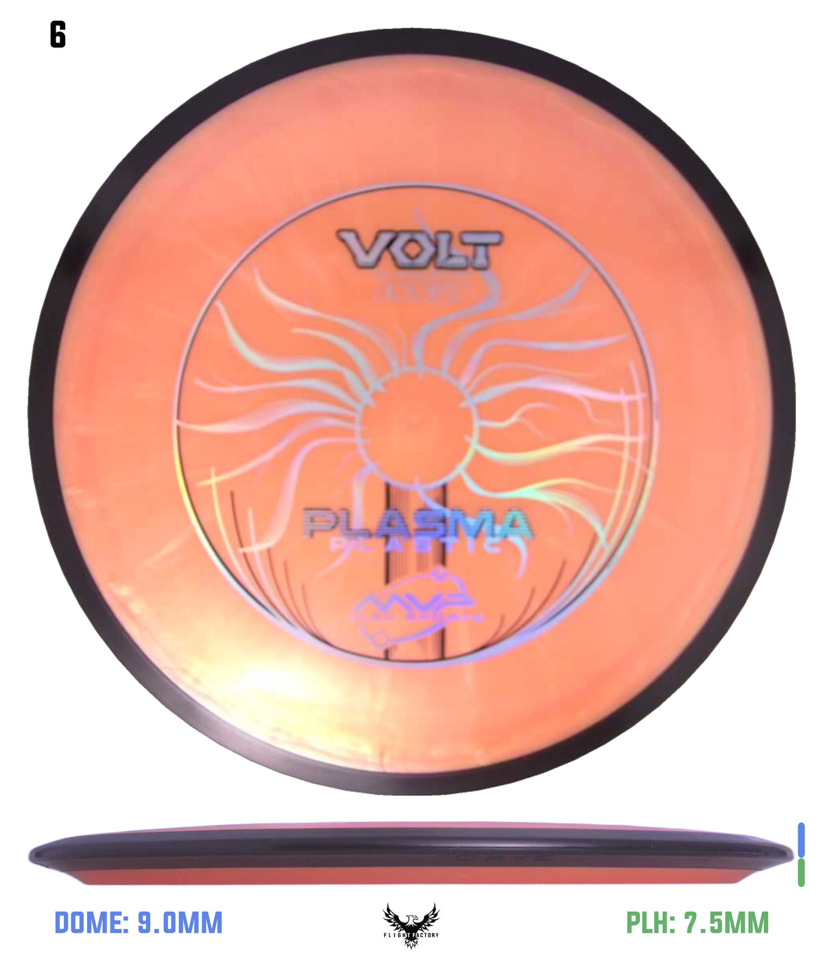MVP Plasma Volt