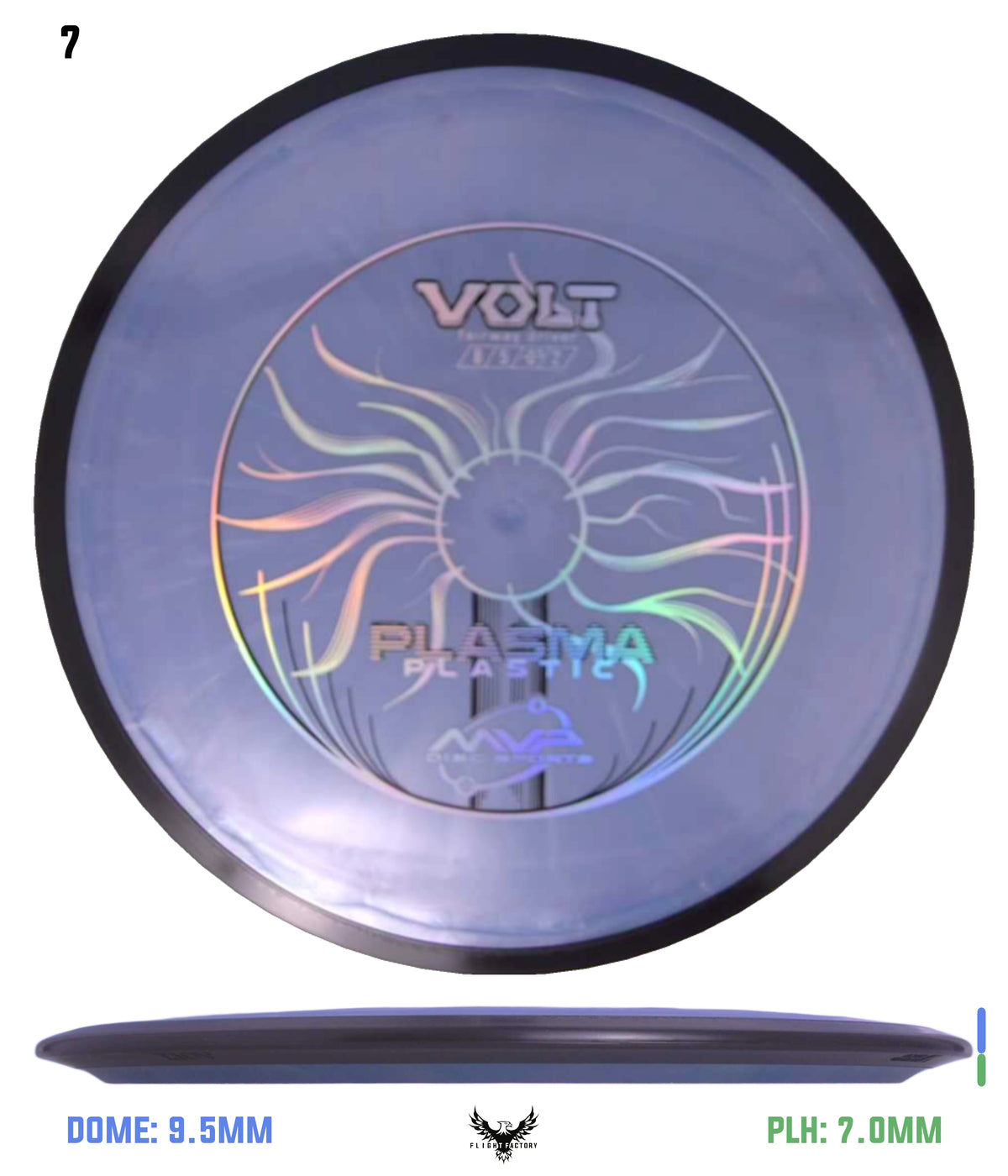 MVP Plasma Volt