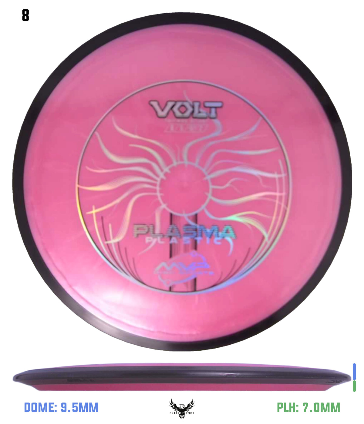 MVP Plasma Volt