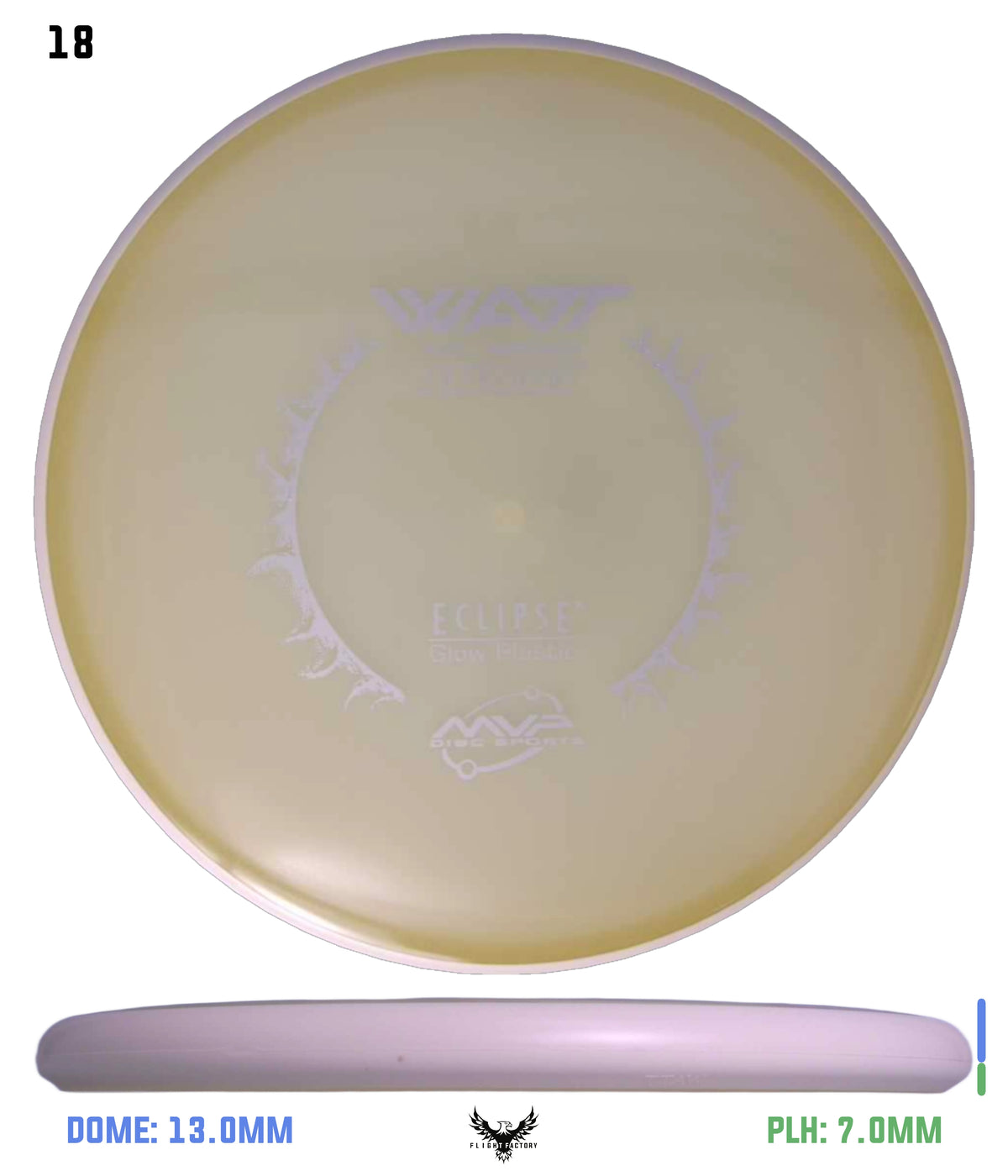 MVP Eclipse Watt