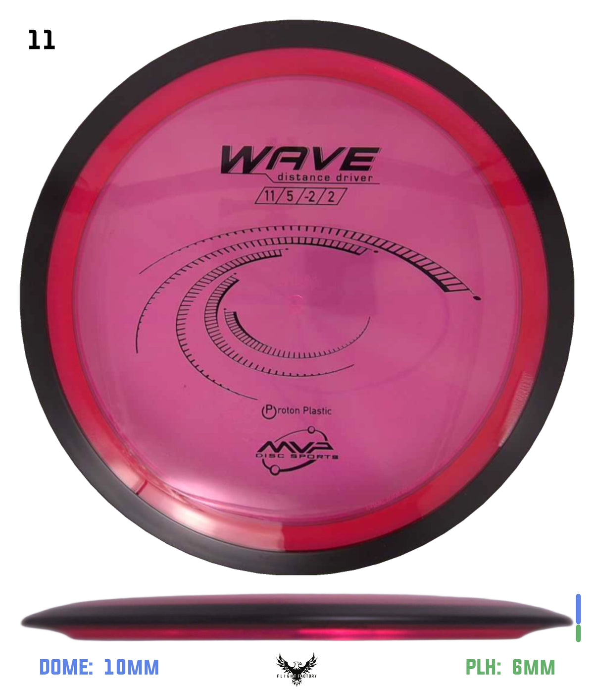 MVP Proton Wave