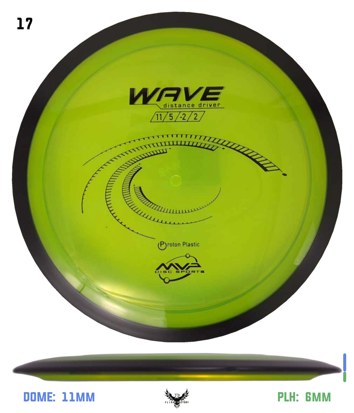 MVP Proton Wave