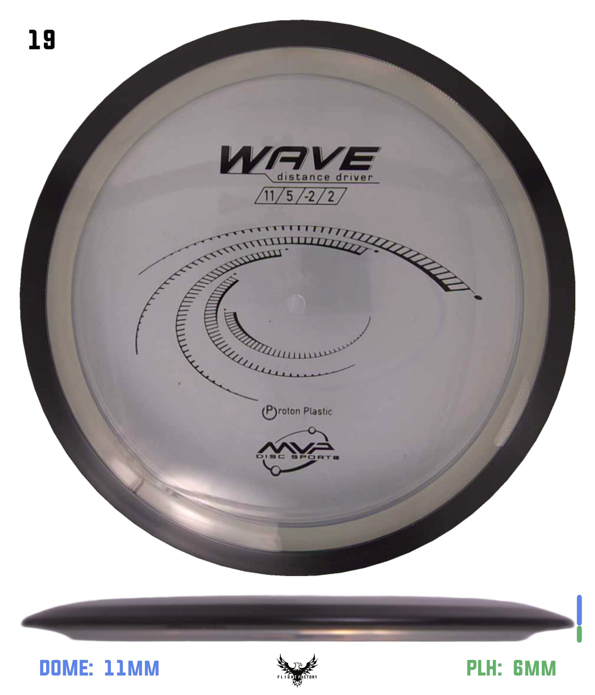 MVP Proton Wave