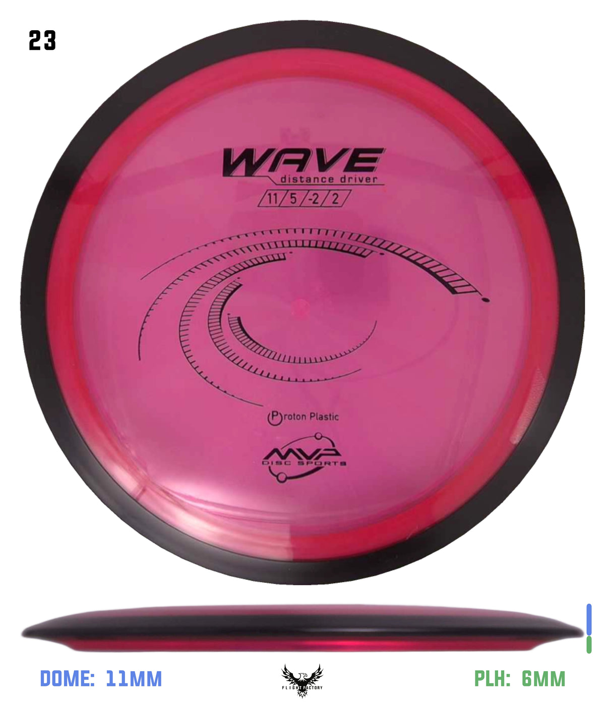 MVP Proton Wave