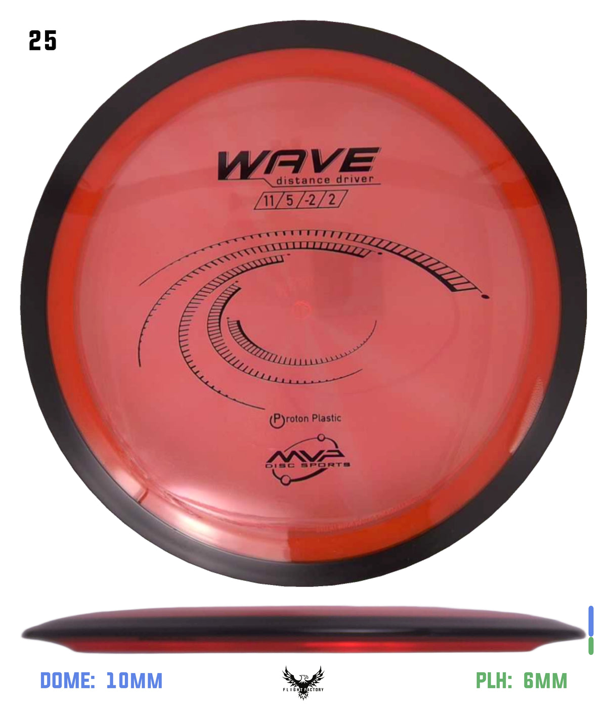 MVP Proton Wave