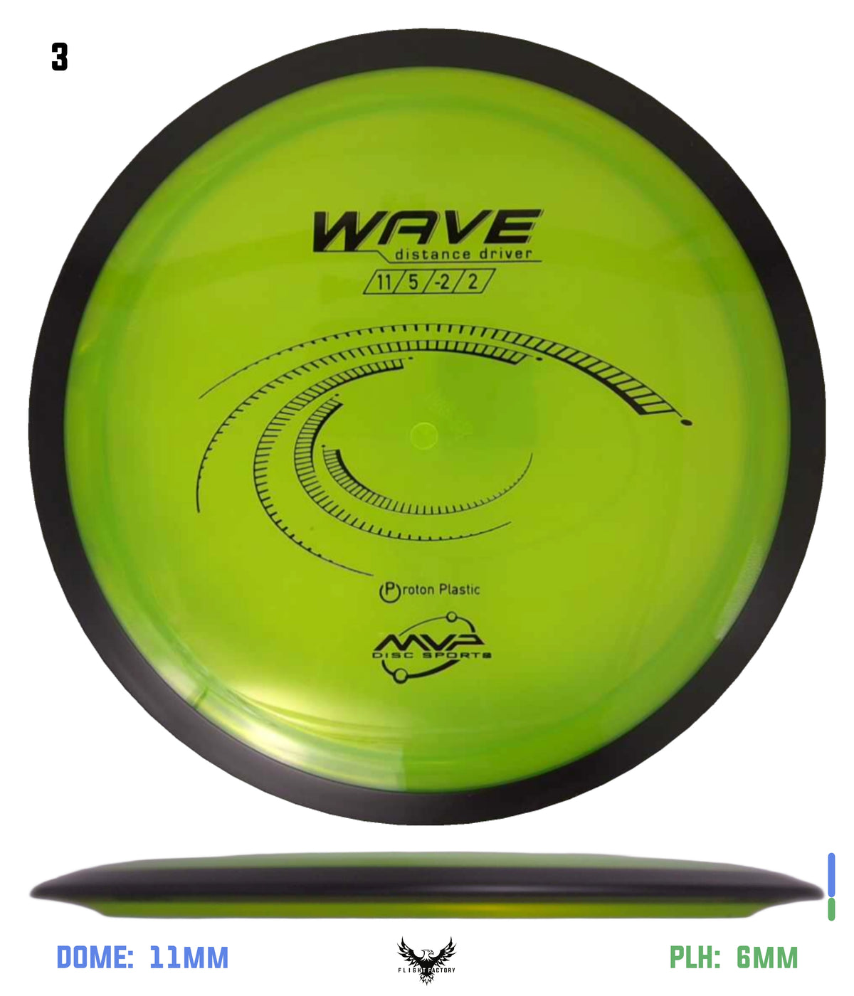 MVP Proton Wave