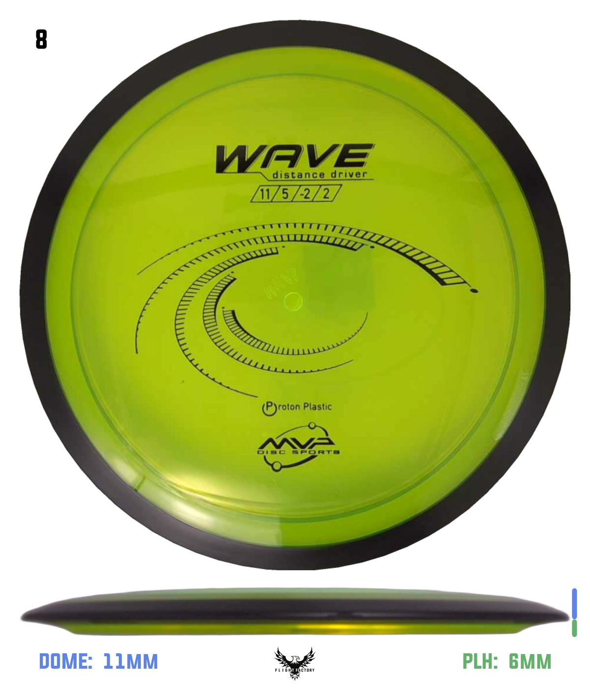 MVP Proton Wave