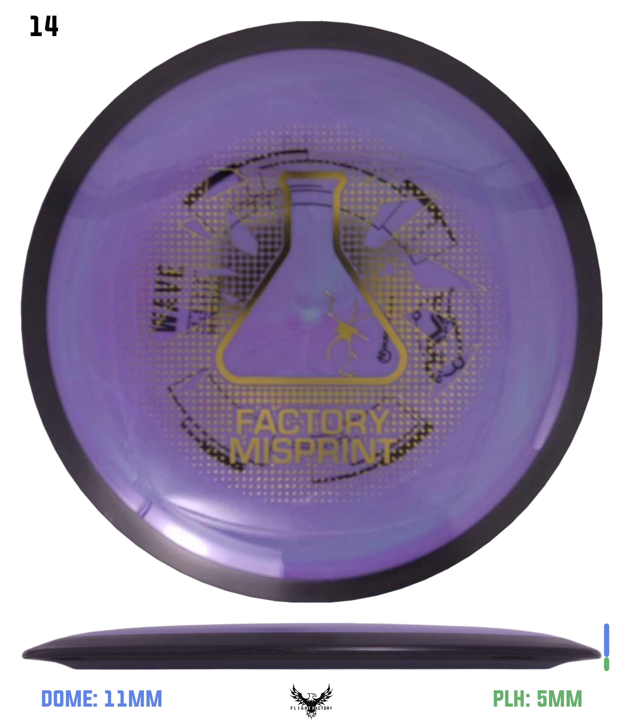 MVP Neutron Wave - Lab Seconds