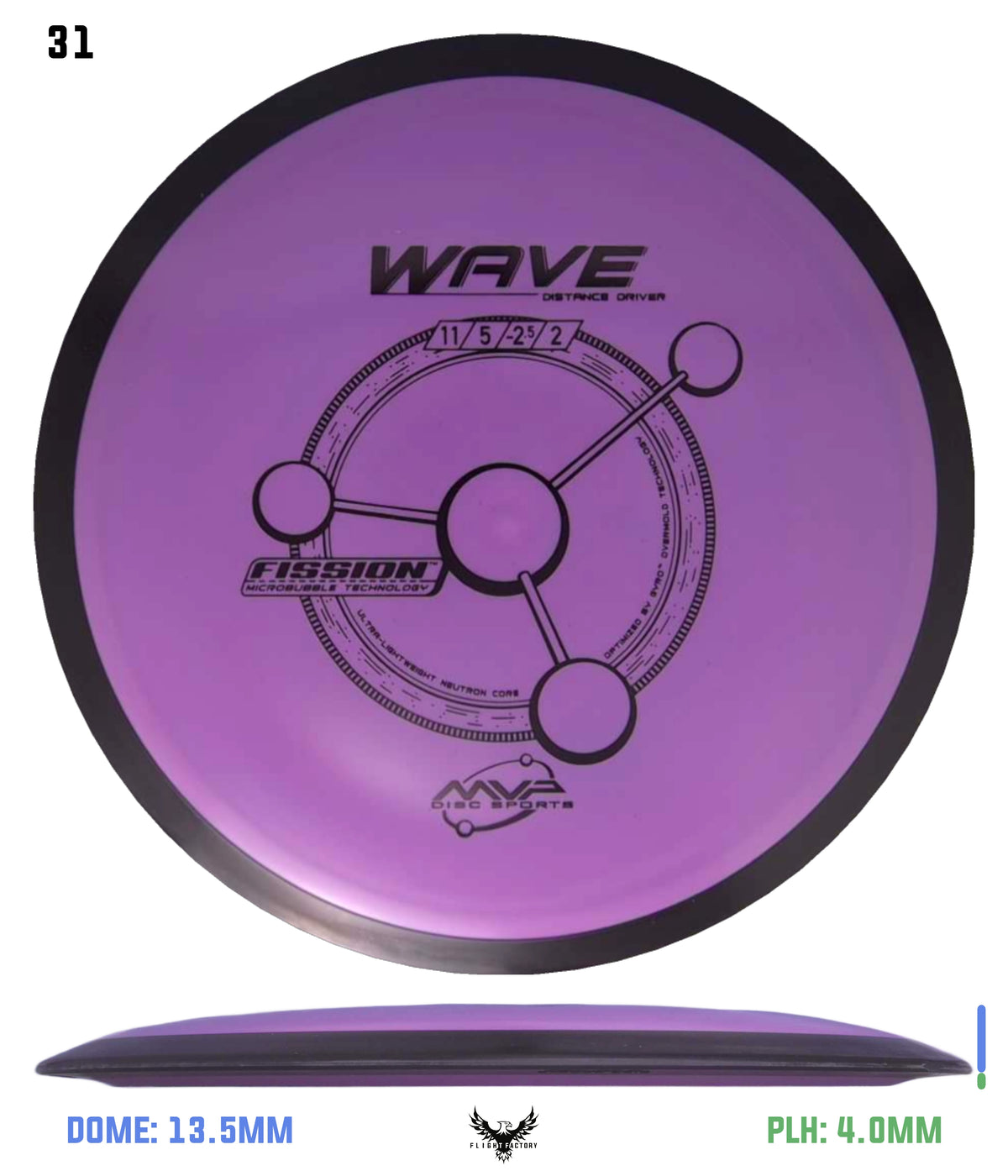 MVP Fission Wave