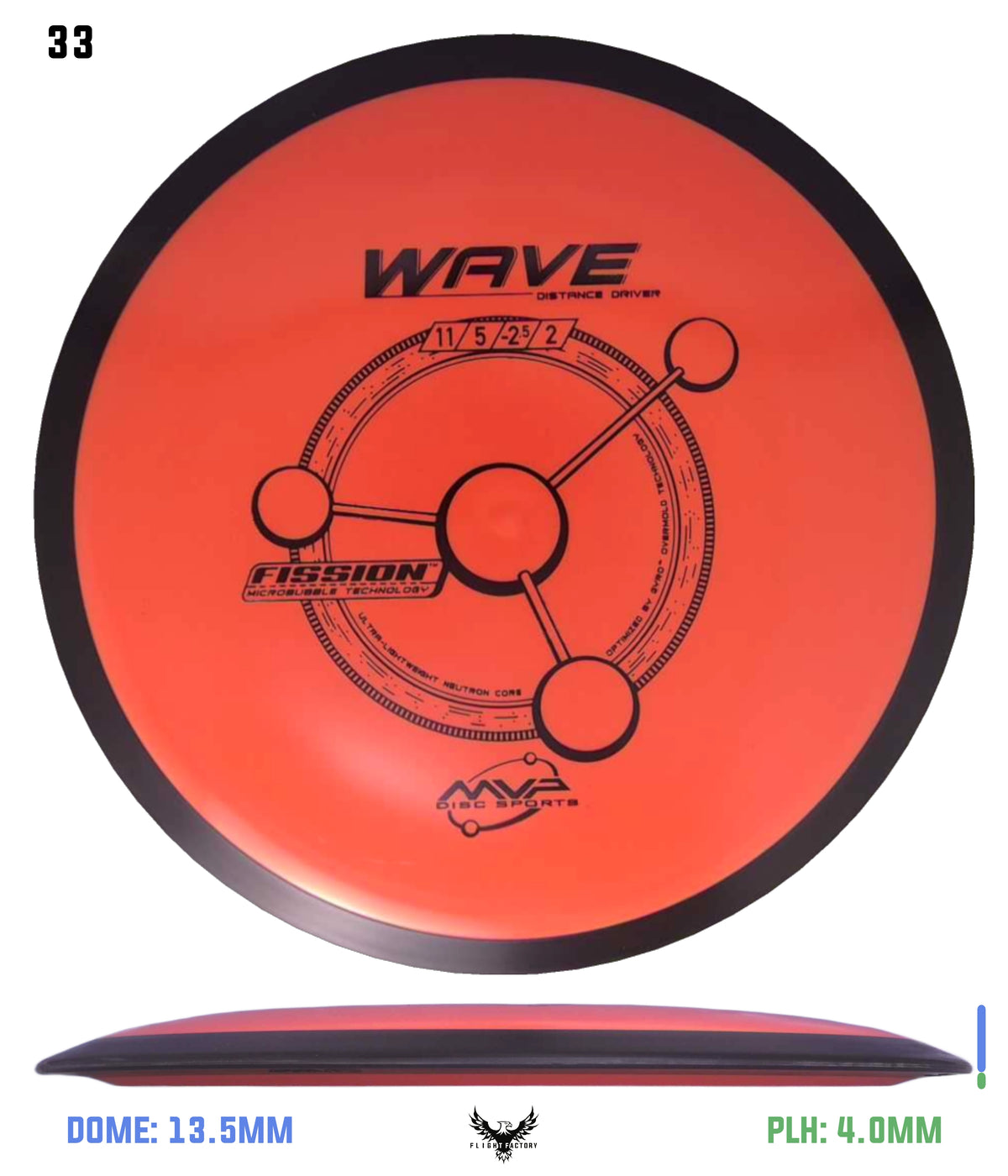 MVP Fission Wave