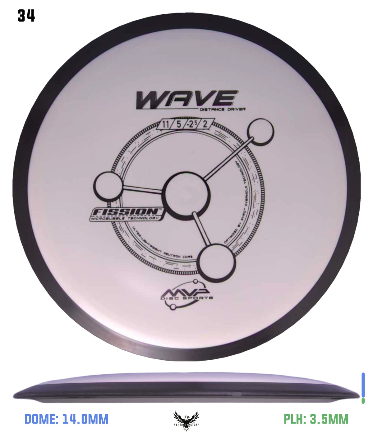 MVP Fission Wave
