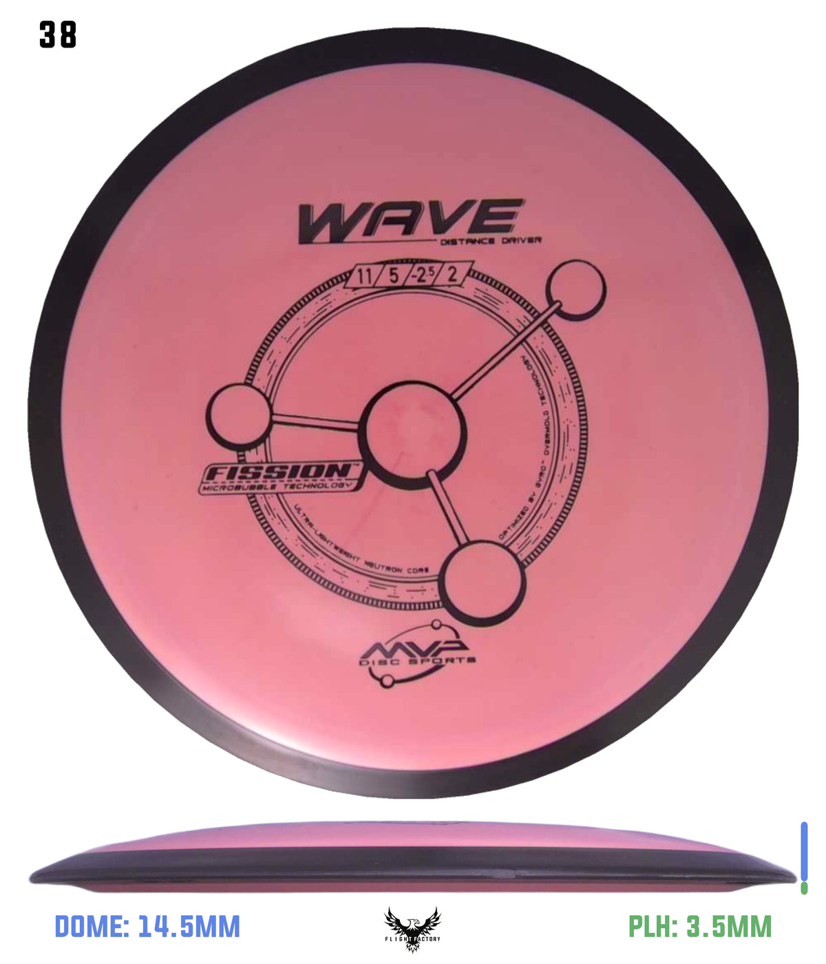MVP Fission Wave
